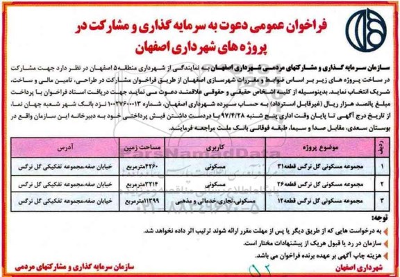 فراخوان, فراخوان دعوت به سرمایه گذاری و مشارکت 