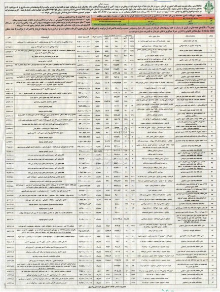 مزایده,مزایده واگذاری املاک مازاد 