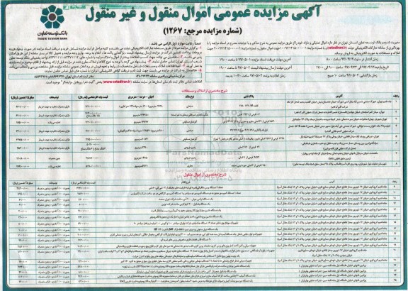 مزایده ، مزایده اموال تملیکی و مازاد 