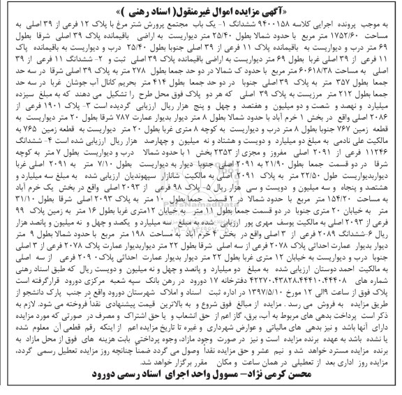 مزایده,مزایده یکباب مجتمع پرورش شتر مرغ با پلاک 12 فرعی