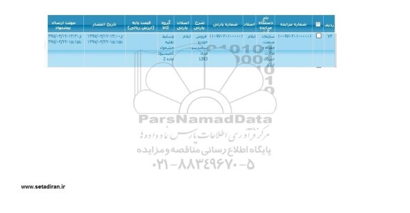 مزایده , مزایده فروش خودرو سمند