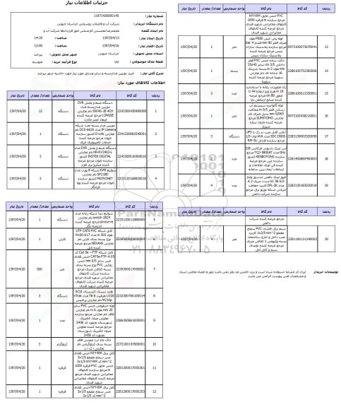 استعلام,استعلام خرید دوربین مداربسته
