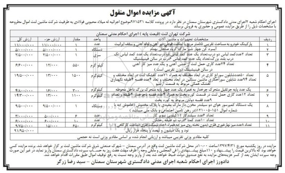مزایده فروش تجهیزات ماشین آلات
