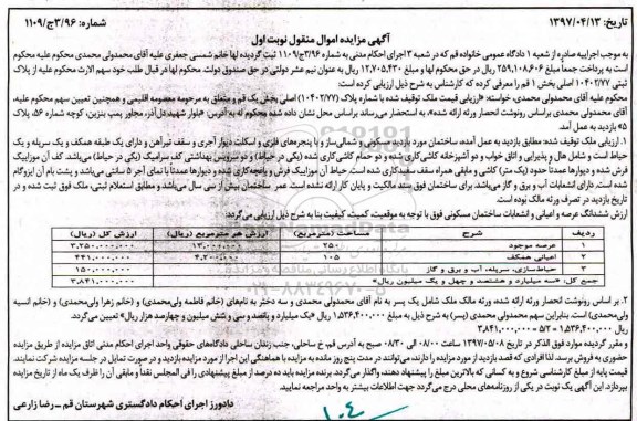 مزایده,مزایده پلاک ثبتی مساحت عرصه 250 متر