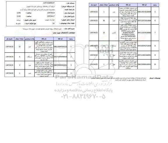 استعلام , استعلام اتصالات ...