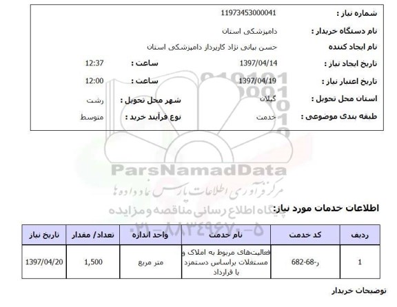استعلام, فعالیت های مربوط به املاک و مستغلات براساس دستمزد یا قرارداد