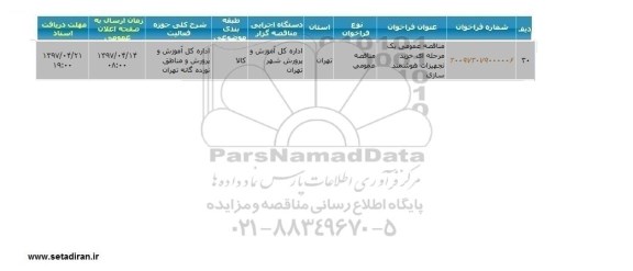 مناقصه عمومی ، مناقصه خرید تجهیزات هوشمند سازی