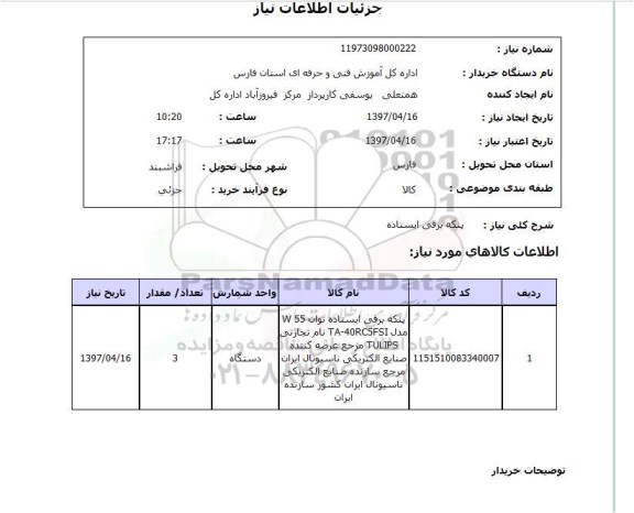 استعلام,پنکه
