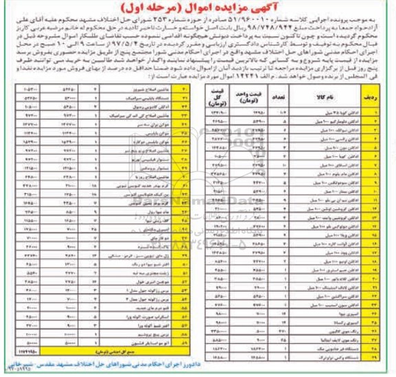 آگهی مزایده اموال,مزایده انواع ادکلن- انواع اسپری