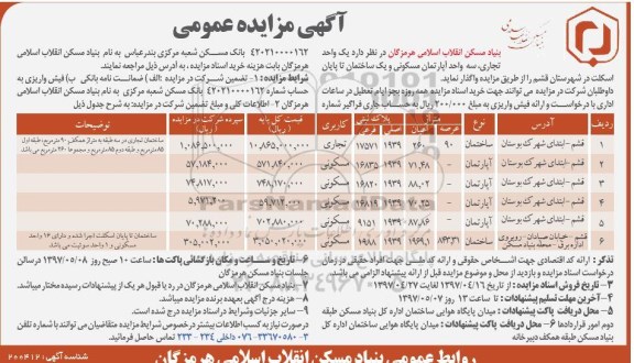 مزایده , مزایده واگذاری یک واحد تجاری، سه واحد آپارتمان مسکونی