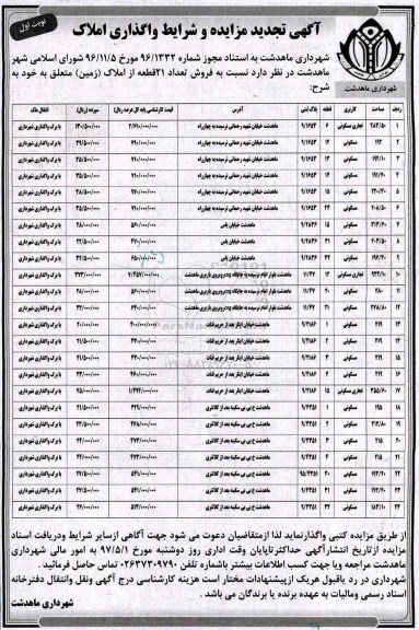 مزایده,مزایده فروش تعداد 21 قطعه از املاک زمین 