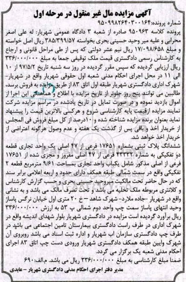 مزایده ,مزایده یک واحد تجاری قطعه دو تفکیکی 9.61متر
