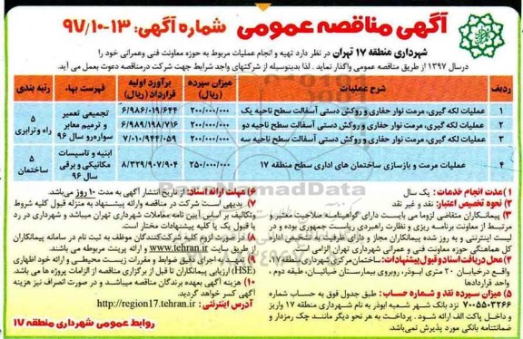 آگهی مناقصه عمومی, مناقصه عملیات لکه گیری ، مرمت نوار حفاری و روکش 