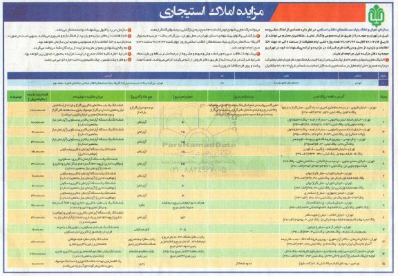 آگهی مزایده ، مزایده استیجاری
