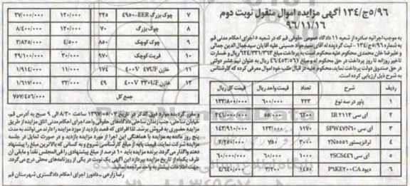 مزایده , مزایده پاور در سه نوع ـ نوبت دوم