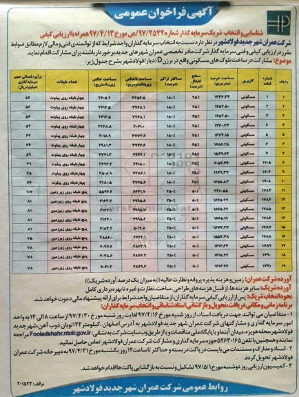 آگهی فراخوان عمومی , فراخوان شناسایی و انتخاب شریک سرمایه گذار