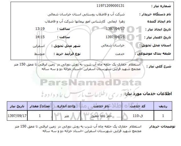 استعلام,حفاری یک حلقه چاه آب شرب...