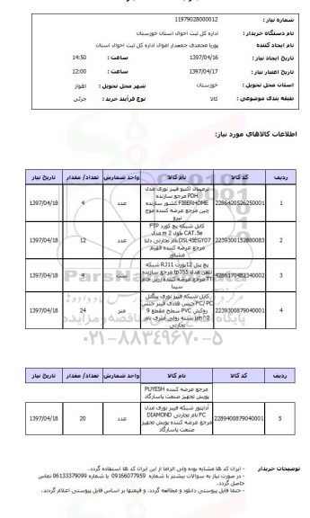 استعلام ,استعلام ترمینال اکتیو فیبر نوری .... کابل شبکه پیچ کورد .. پچ پنل ......
