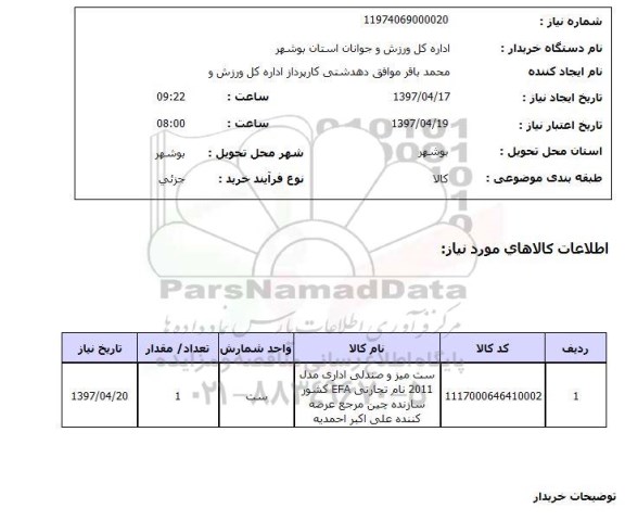استعلام, استعلام ست میز و صندلی اداری مدل 2011  ...