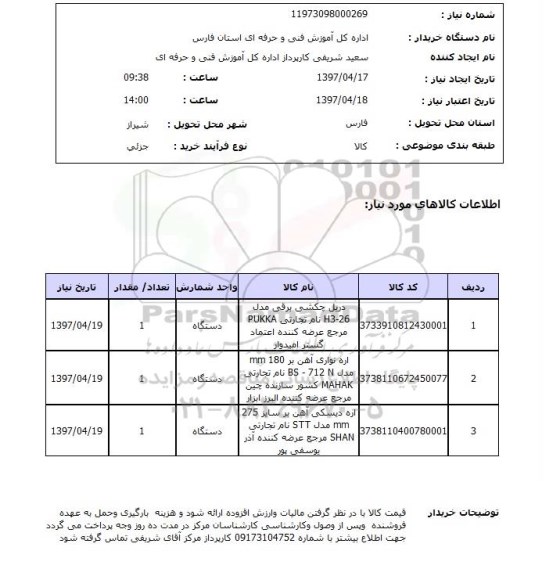 استعلام ,استعلام دریل چکشی برقی . اره نواری آهن بر .....