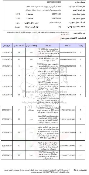 استعلام ,استعلام خرید تجهیزات رشته معماری داخلی ..