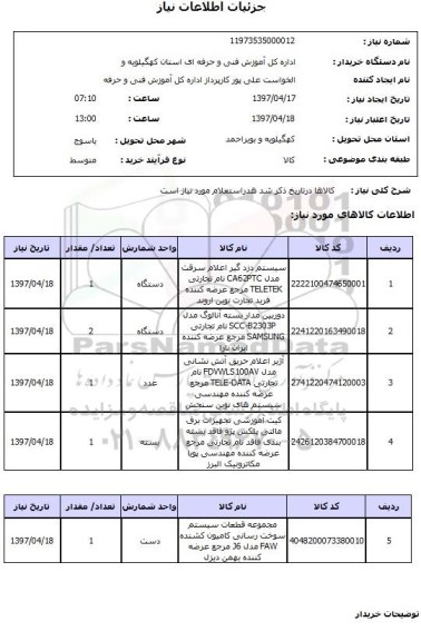 استعلام , استعلام سیستم دزدگیر اعلام سرقت