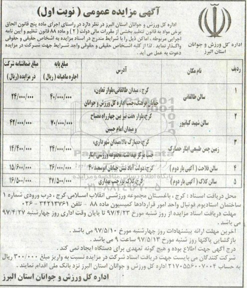 مزایده عمومی, مزایده عمومی مقررات مالی دولت 2 و ماده 88 قانون تنظیم