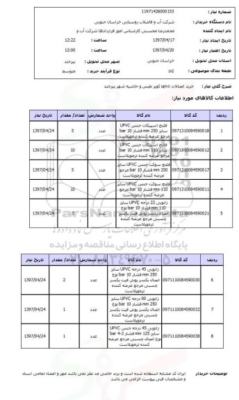 استعلام , استعلام اتصالات ...