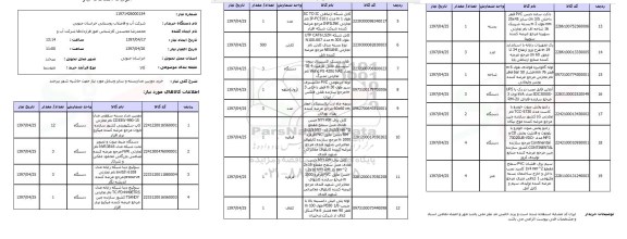 استعلام,استعلام خرید دوربین مدار بسته 