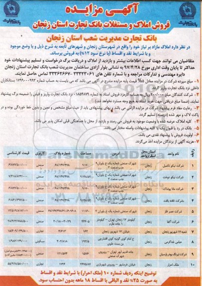 مزایده,مزایده فروش املاک و مستغلات کاربری صنعتی