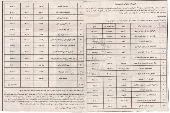 آگهی مزایده اموال غیر منقول,مزایده اجاق گاز- مبل راحتی