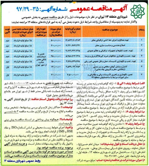 مناقصه تهیه مصالح و اجرای خط کشی ترافیکی معابر 