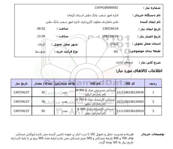 استعلام, استعلام مبلمان اداری