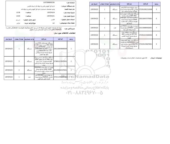استعلام , استعلام دستگاه جوشکاری ...