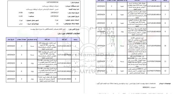 استعلام, استعلام خرید اقلام مصرفی آزمایشگاهی...