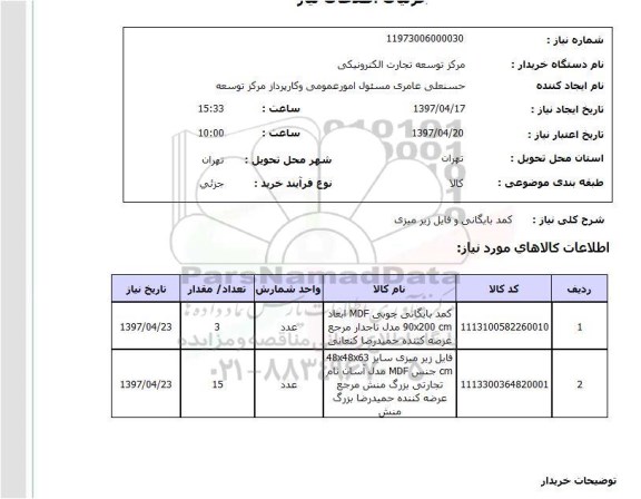 استعلام, کمد بایگانی و فایل زیرمیزی 