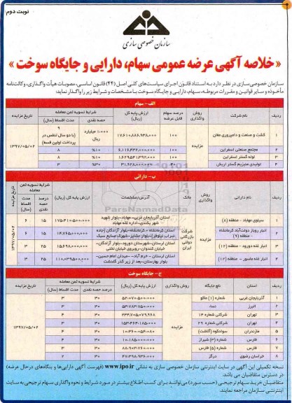 مزایده عرضه عمومی سهام ، دارایی و جایگاه سوخت- نوبت دوم