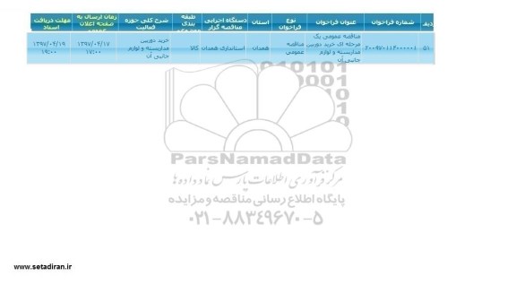 مناقصه عمومی, مناقصه خرید دوربین مدار بسته و لوازم جانبی آن