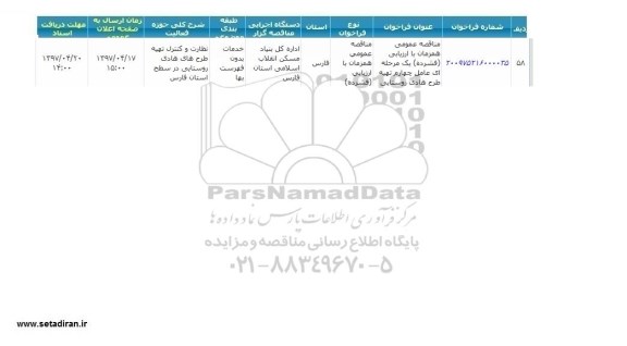 فراخوان , فراخوان عامل چهارم تهیه طرح هادی روستایی 