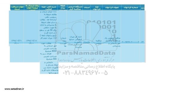 مناقصه عمومی,مناقصه واگذاری امور خدماتی و پشتیبانی 