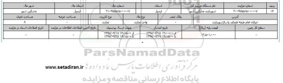 مزایده, مزایده واحد تجاری 