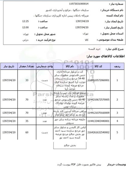 استعلام , استعلام خرید البسه 