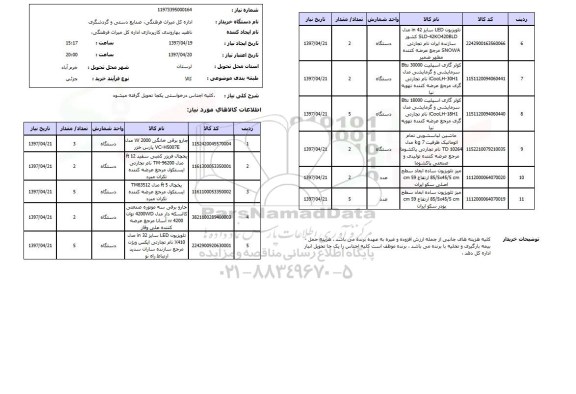 استعلام,استعلام جاروبرقی و یخچال