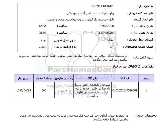 استعلام , استعلام شیرینی دانمارکی