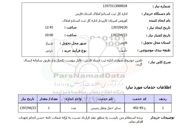 استعلام, استعلام تامین خودروی سواری
