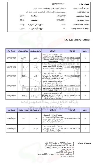 استعلام , استعلام بلوک دیواری سیمانی