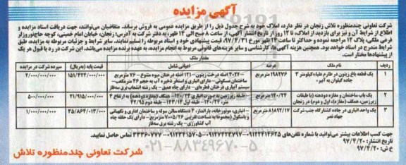 مزایده,مزایده فروش املاک شامل انباری.باغ و ساختمان و مغازه 