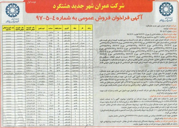 مزایده,مزایده فروش قطعات مسکونی