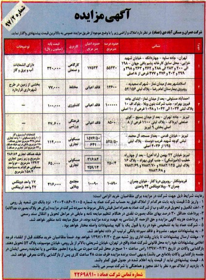 مزایده ,مزایده واگذاری املاک و اراضی