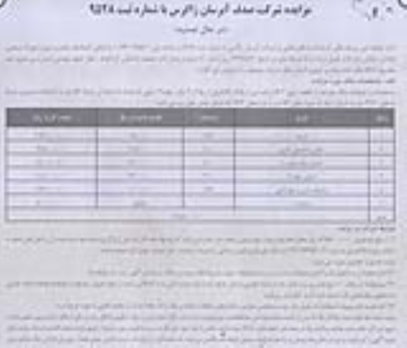 مزایده,مزایده فروش ملک قطعه زمین c2 پلاک 65 فرعی